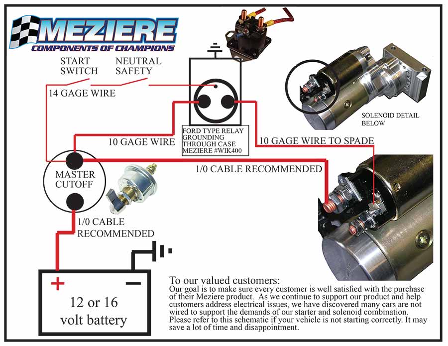 True Start for Chevrolet, 300 Series, for 168 Tooth, Straight Bolt Pattern
