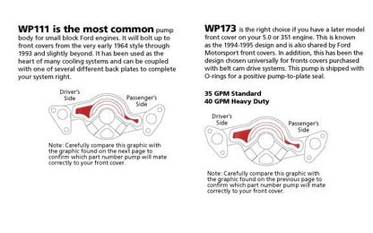 Electric Pump Ford SB, Standard