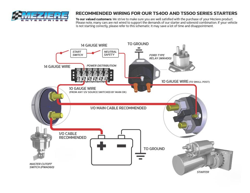 True Start for Mopar. Mid-plate Mount, 12 Pitch – Meziere Enterprises